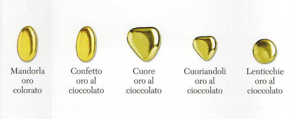 Confetti al Cioccolato Oro